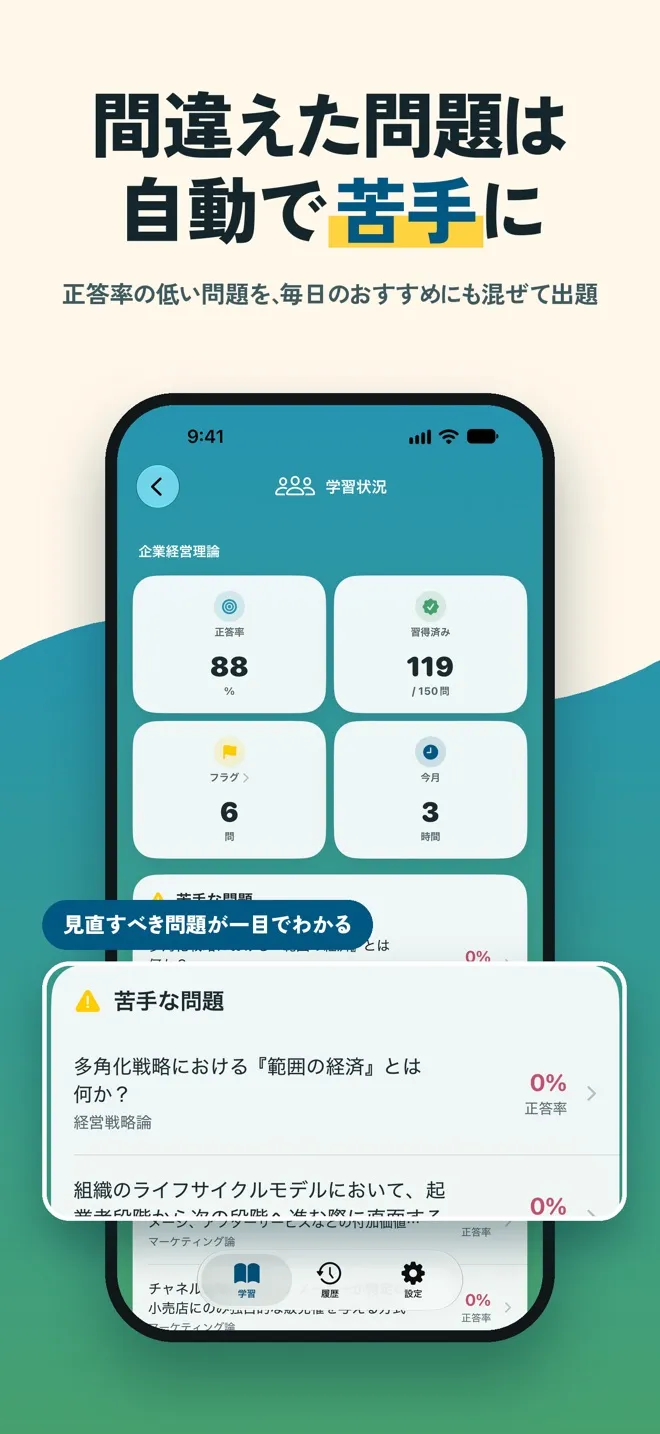 苦手な問題が自動でまとまった画面